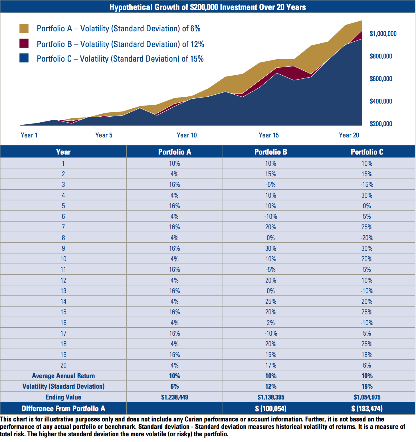 graph paul miller.png